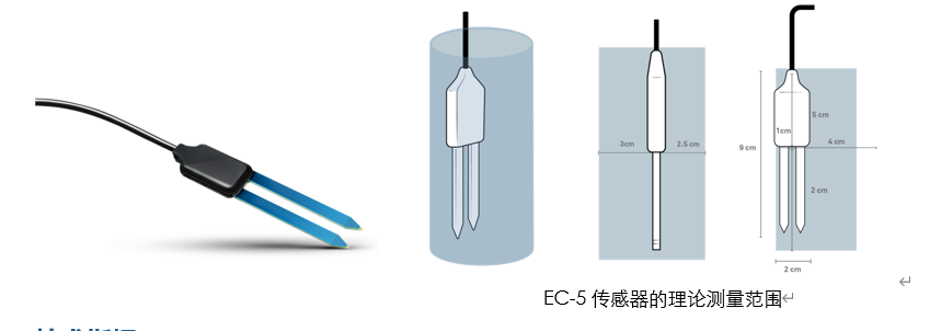 EC-5小型土壤水分傳感器1.png